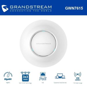 اکسس پوینت گرنداستریم GWN7615