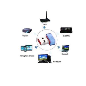 کارت شبکه USB بی سیم کی نت مدل K-DUW00300