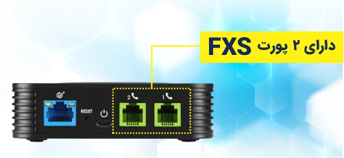 گیت وی گرنداستریم مدل HT802