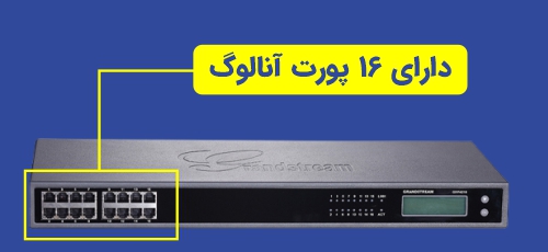 گیت وی آنالوگ به ویپ گرنداستریم مدل GXW4216