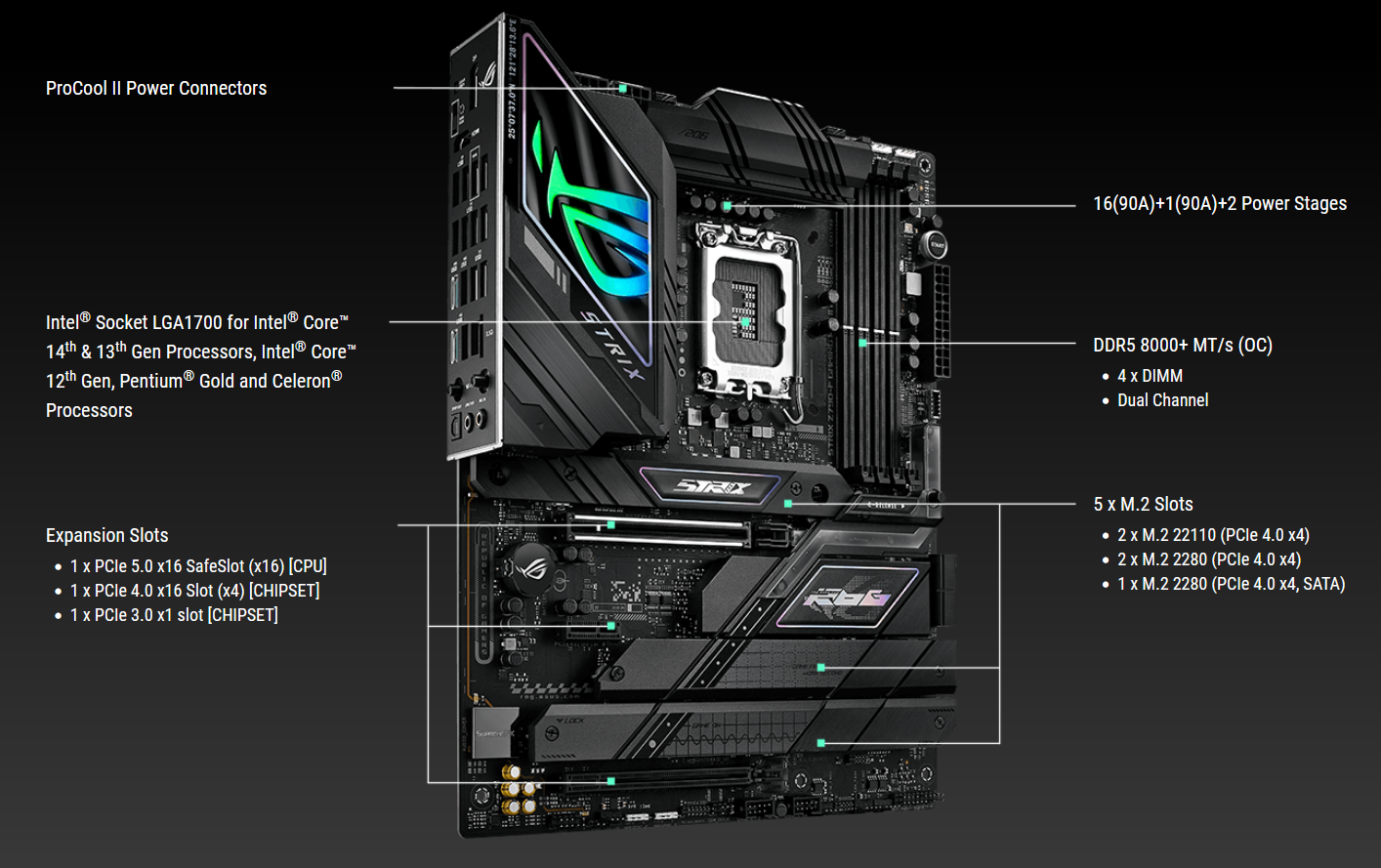مادربرد ایسوس مدل ROG STRIX Z790-F GAMING WIFI II DDR5