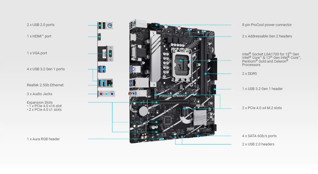 مادربرد ایسوس مدل PRIME B760M-K DDR5