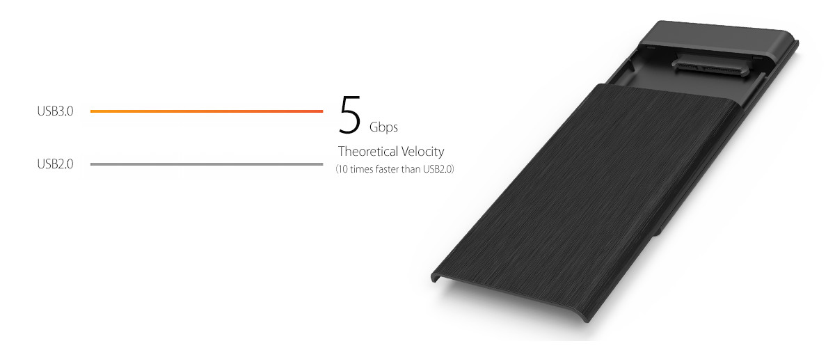 باکس هارد 2.5 اینچ USB3.0 اوریکو مدل 25PW1-U3
