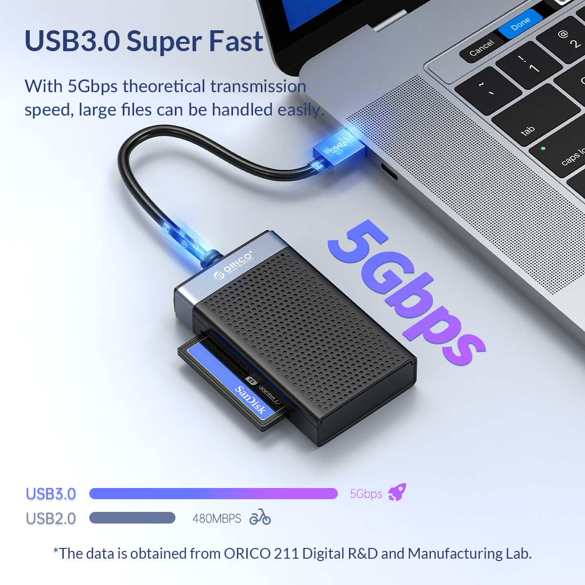 رم ریدر USB3.0 اوریکو مدل CL4T-A3