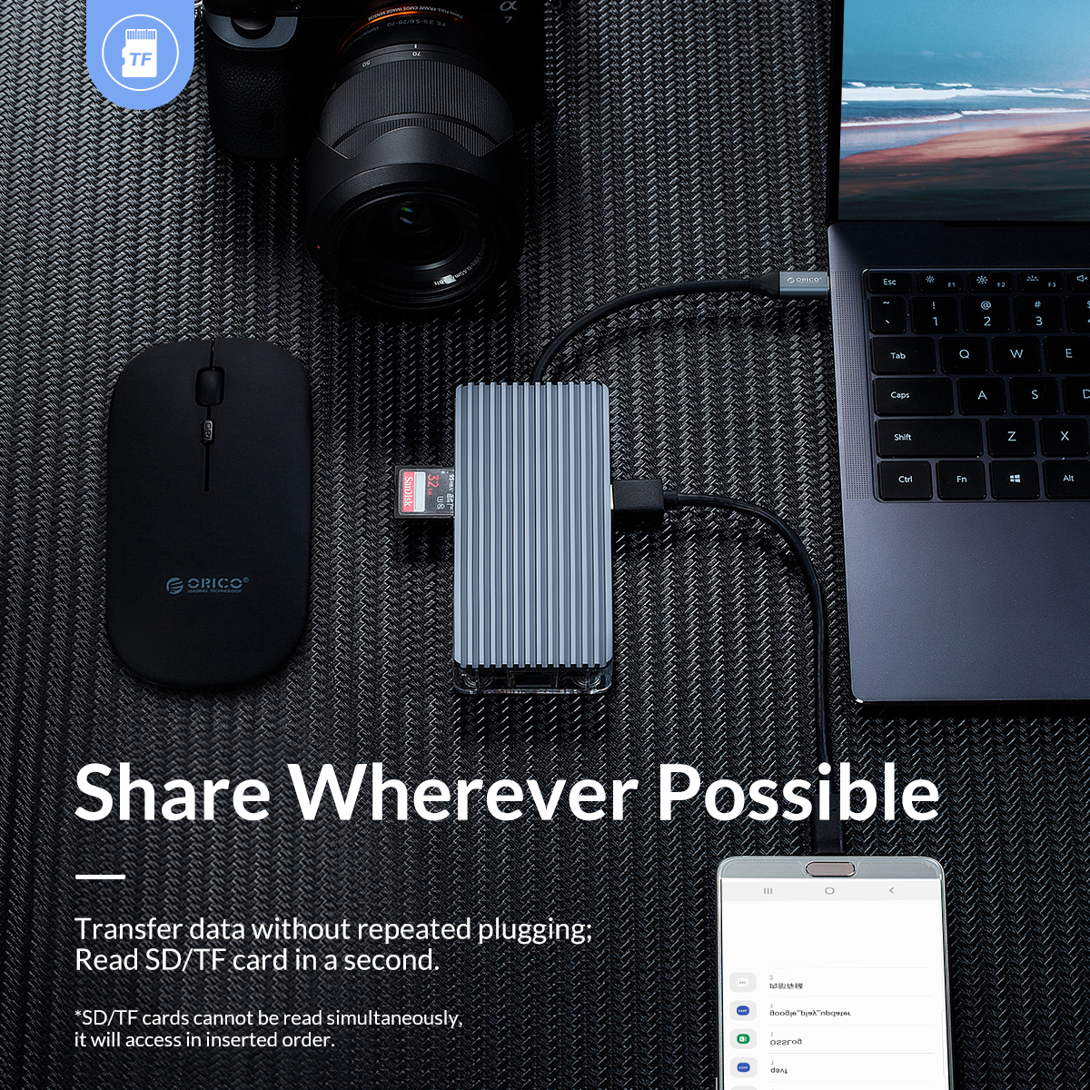 هاب 6 پورت USB-C اوریکو مدل WB-6RJ