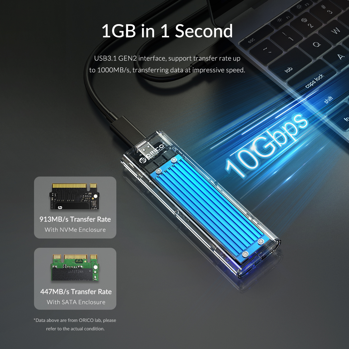 باکس M.2 SSD اوریکو مدل TCM2M-C3