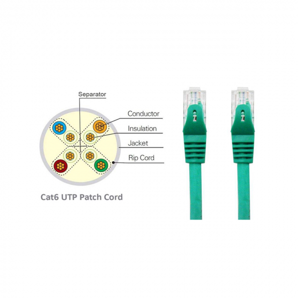 کابل شبکه کی نت CAT6 UTP مدل K-NCP6U050 طول 5 متر